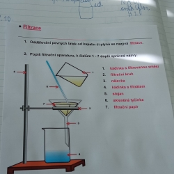 chemie 4